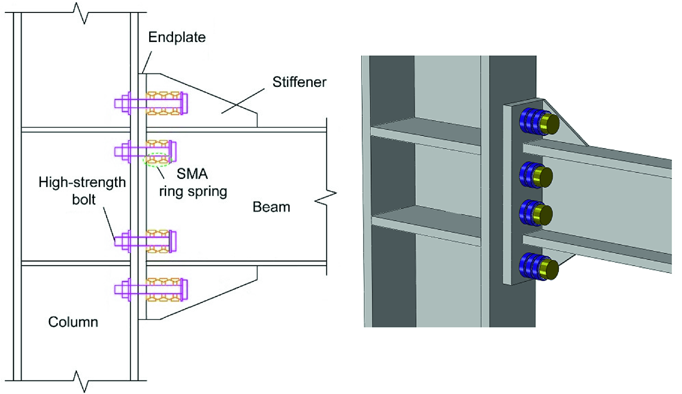 Steel Beam To Column Connections With Sma Elements Springerlink