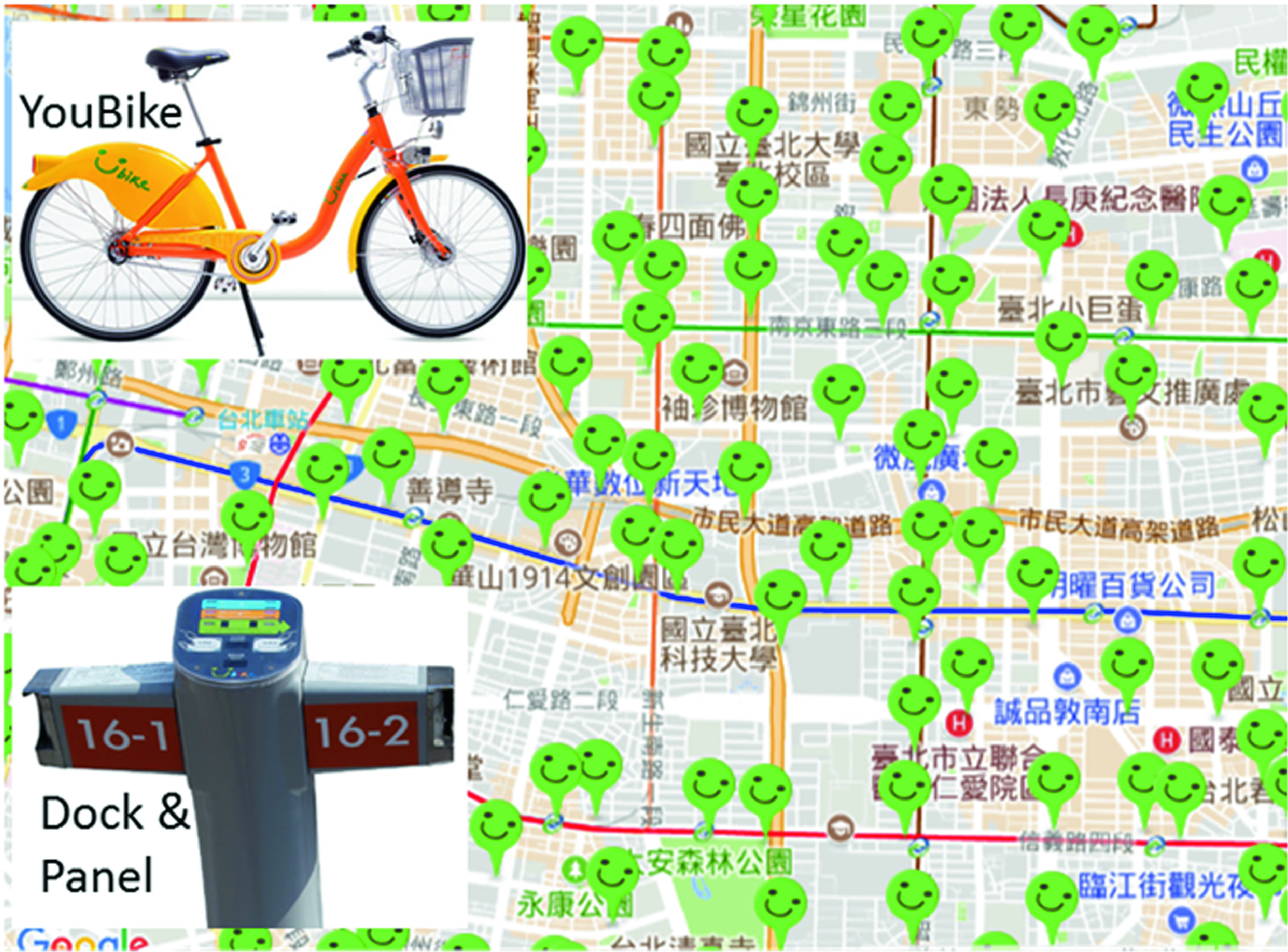 youbike station near me