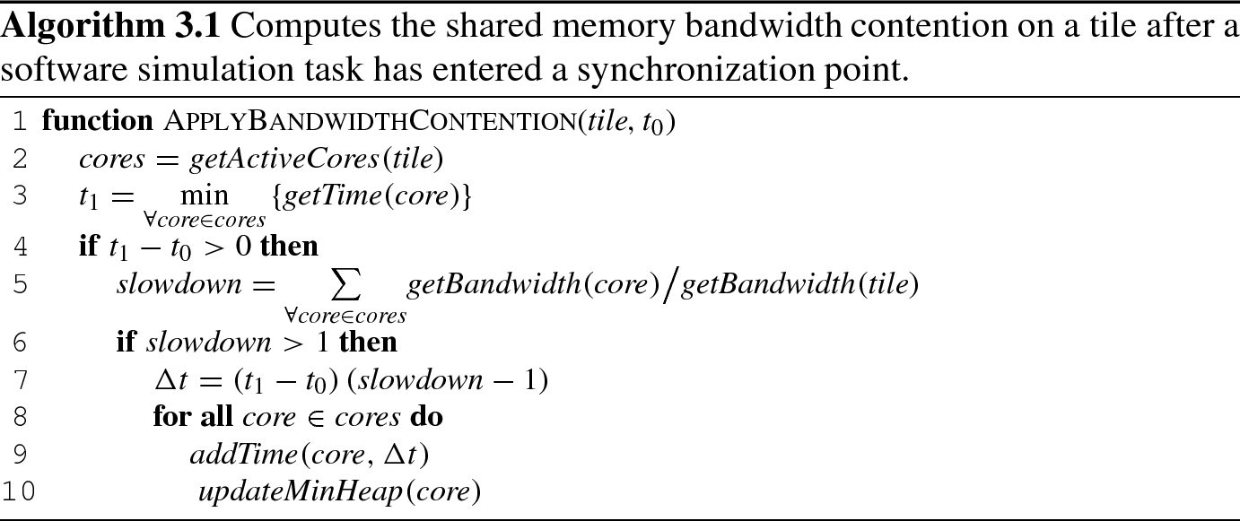 InvadeSIM-A Simulation Framework for Invasive Parallel Programs and