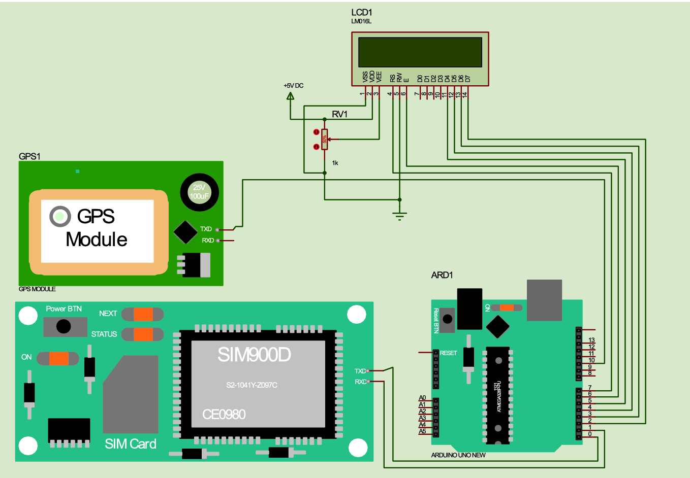 Sms Enabled Smart Vehicle Tracking Using Gps And Gsm Technologies A Cost Effective Approach Springerlink