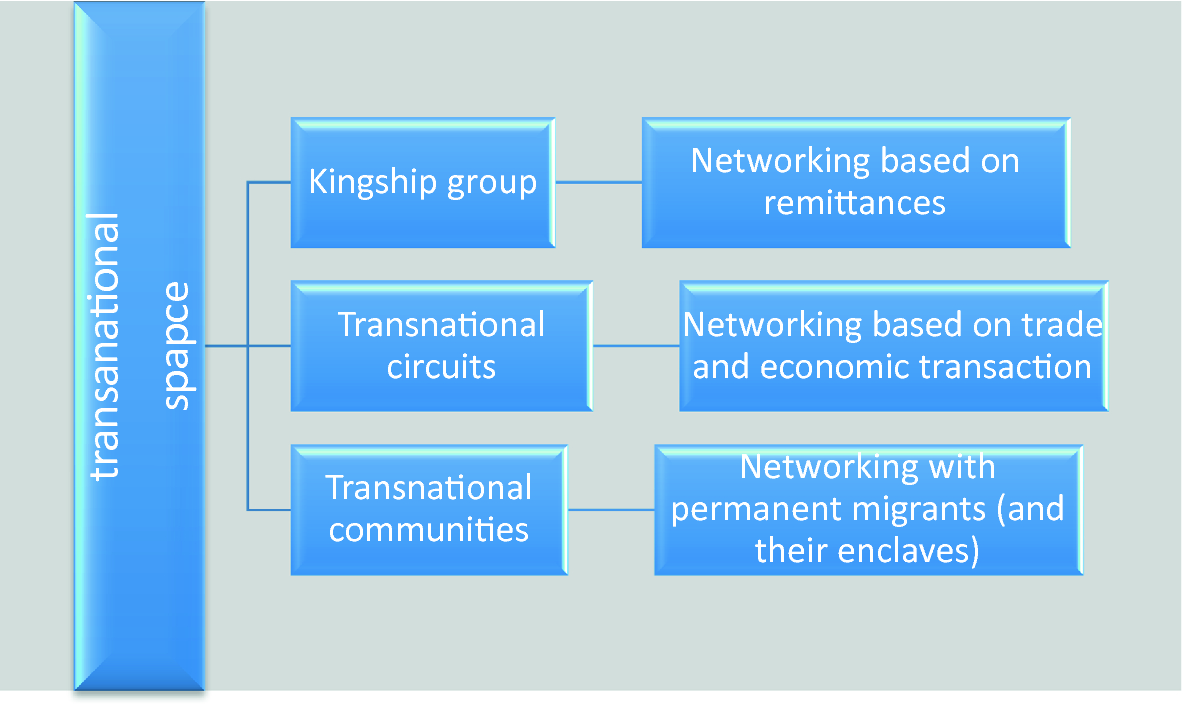 Mixed Economy Meaning In Marathi Best Image Of Economy