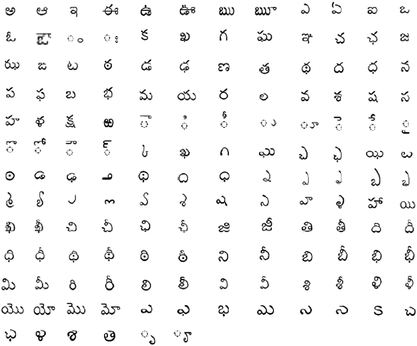 prototype selection of online handwritten telugu characters recognition using voronoi tessellation springerlink