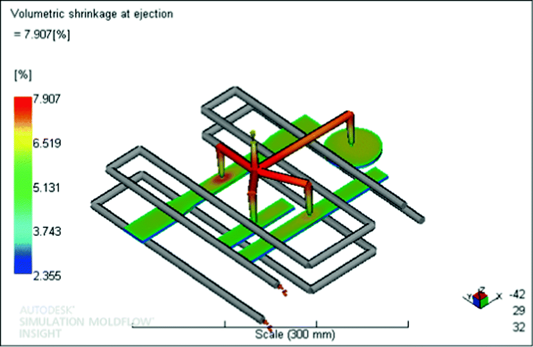 autodesk moldflow insight 2010 autodesk moldflow insight 2010