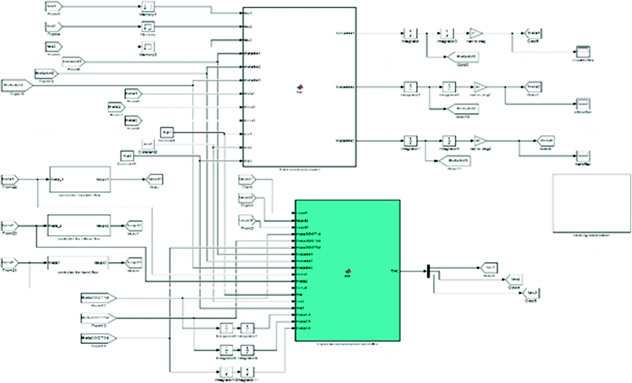 pid control with intelligent compensation for exoskeleton robots
