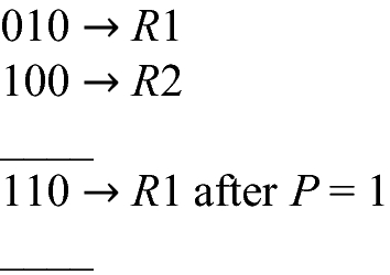 Review Of Register Transfer Language And Micro Operations For Digital Systems Springerlink
