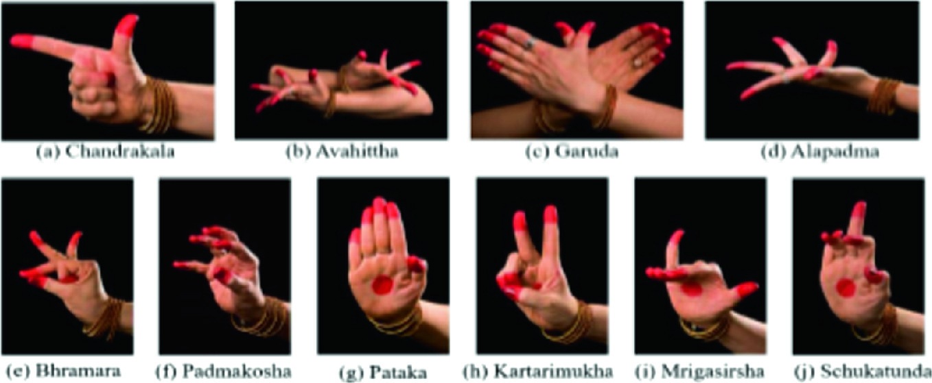 bharatanatyam mudras asamyuta hastas