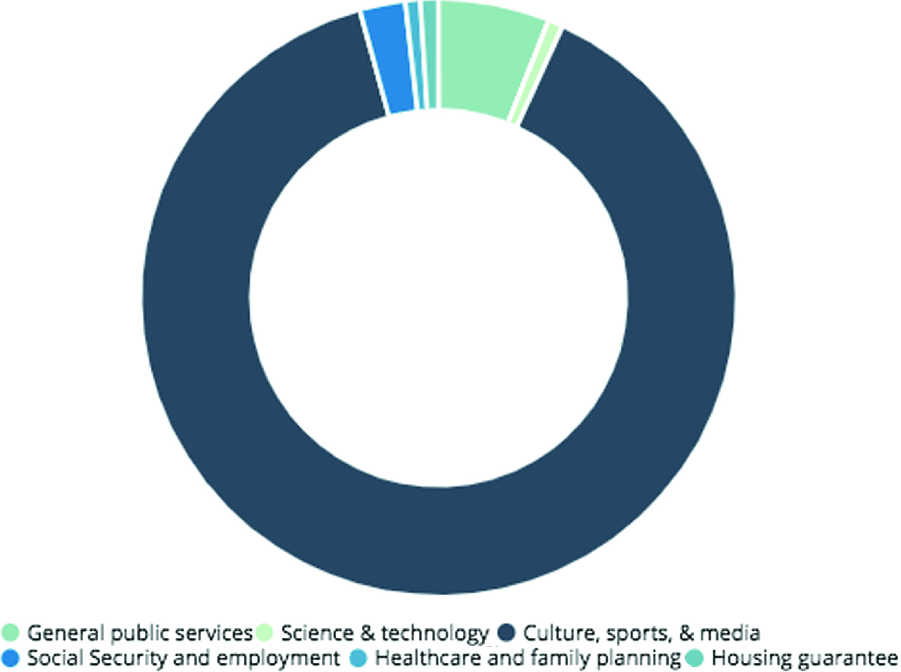 In Xi We Trust How Propaganda Might Be Working In The New Era Springerlink
