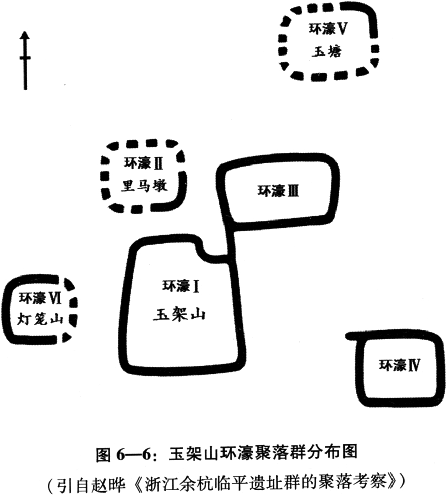 Case Studies Of The Clustering Pattern Of Settlements In The Prehistoric Period And The Late Shang Dynasty Springerlink