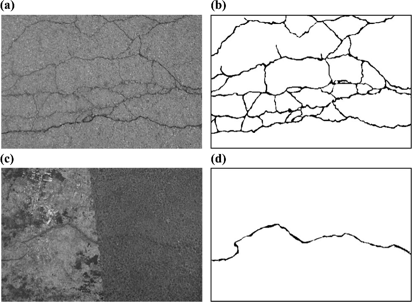Aggregation Of Pixel Wise U Net Deep Neural Networks For Road Pavement Defects Detection Springerlink Experiments were conducted on crackforest, crack500, gaps384, and mixed datasets. springerlink