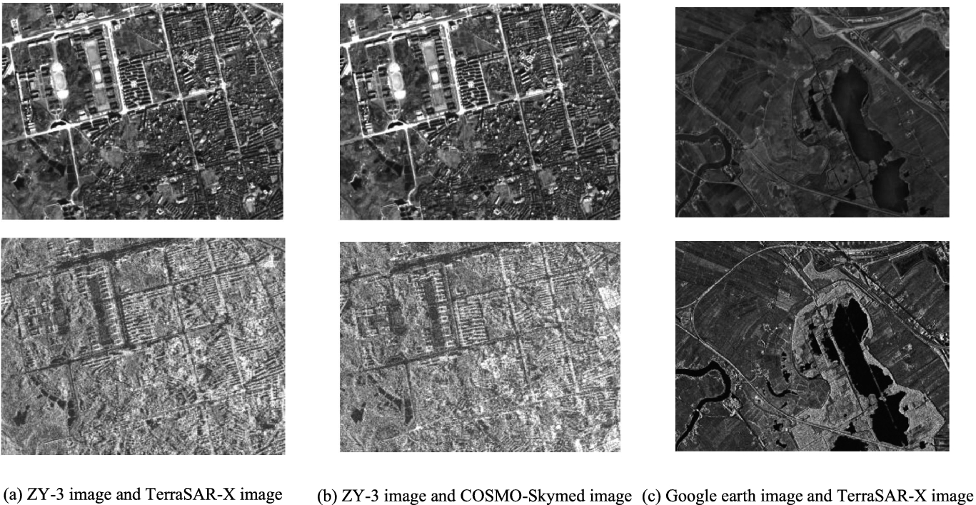 Image Matching Using Phase Congruency and Log-Gabor Filters SAR Images and Images | SpringerLink