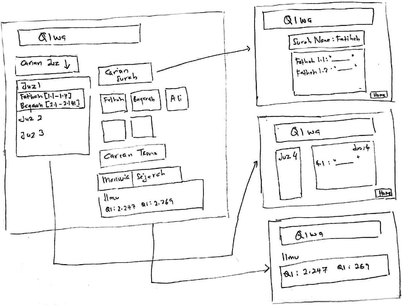 Quran Indexing Using Cloud Database SpringerLink