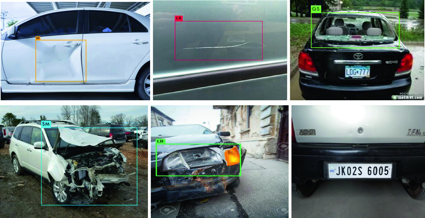 Deep Learning Based Car Damage Classification And Detection Springerlink