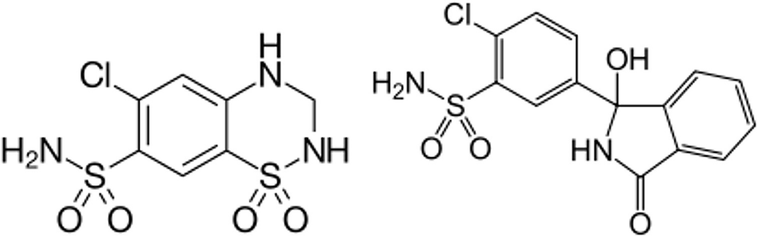 Antihypertensives Springerlink Antihypertensives Springerlink