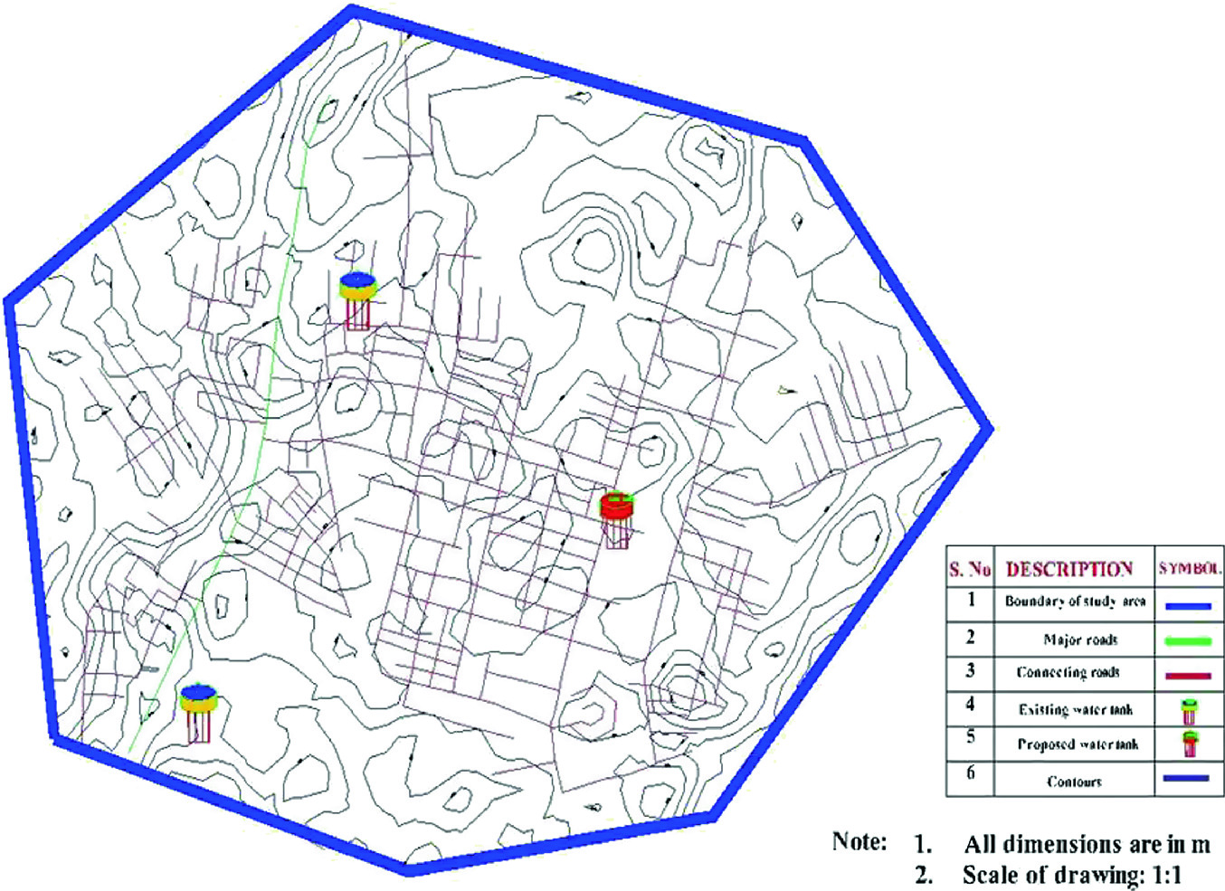 population layer input data in watergems population layer input data in watergems