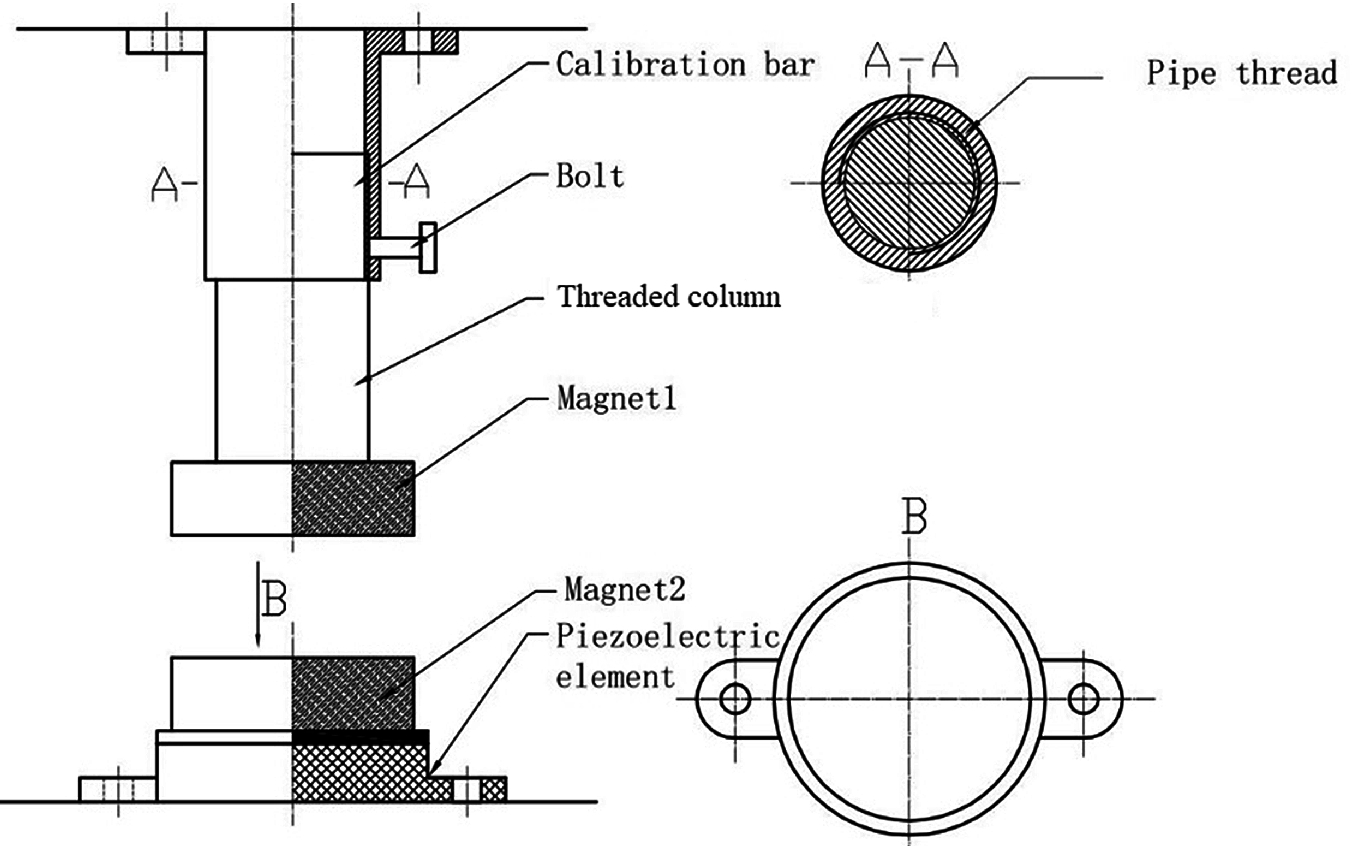 Application Of Finite Element Analysis In Calibration Of Non Contact Magnetic Piezoelectric Type Of Displacement Sensor Springerlink