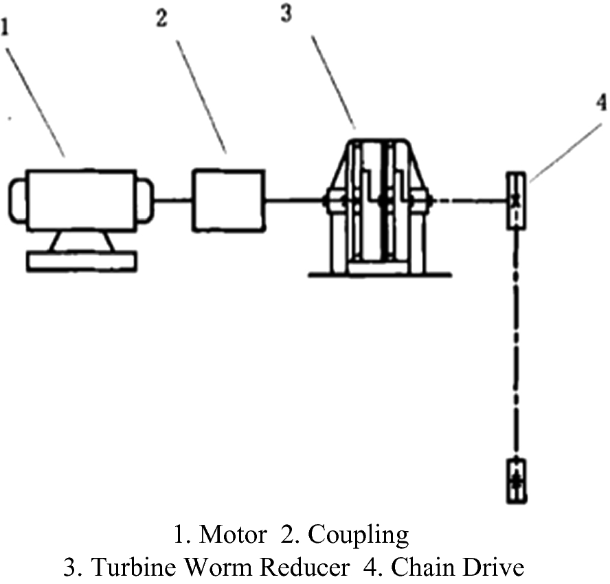 Download Knc One Sound Cards & Media Devices Driver