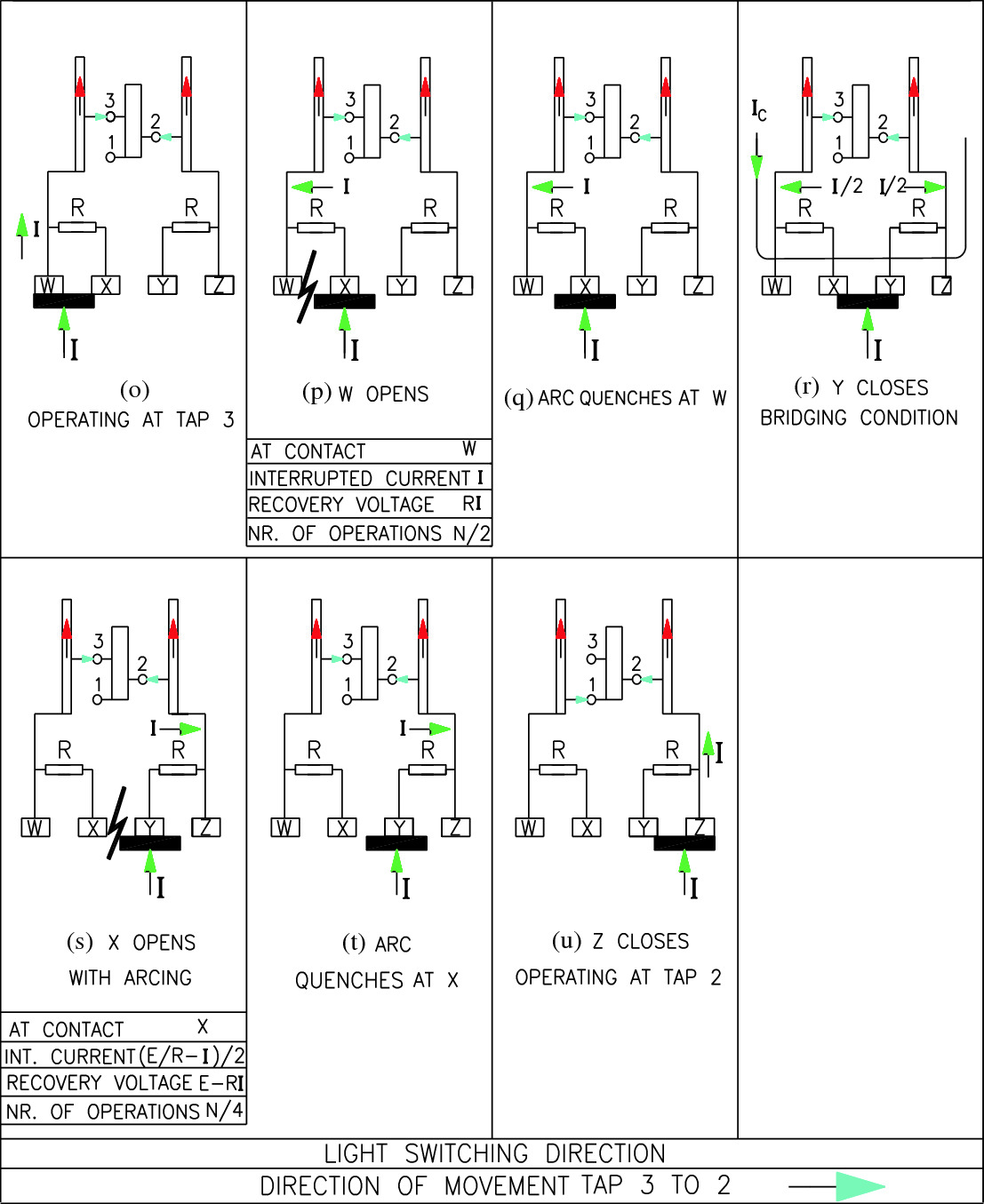 Switching In Resistance Tapchangers Springerlink
