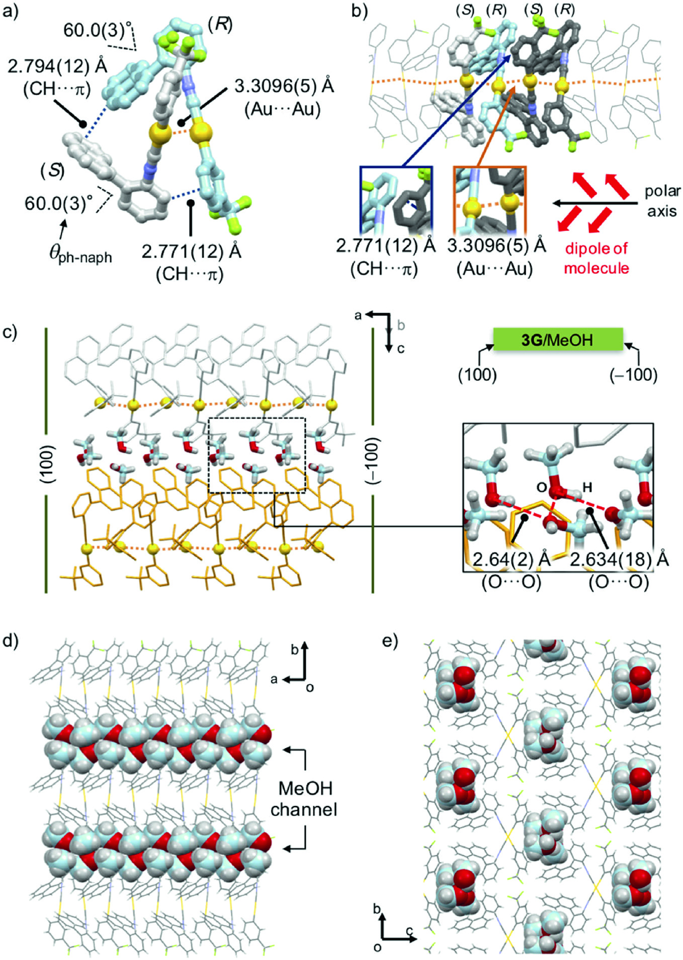 Mechanical Stimulation Triggered And Solvent Vapor Induced Reverse Single Crystal To Single Crystal Phase Transitions With Alterations Of The Luminescence Color Springerlink