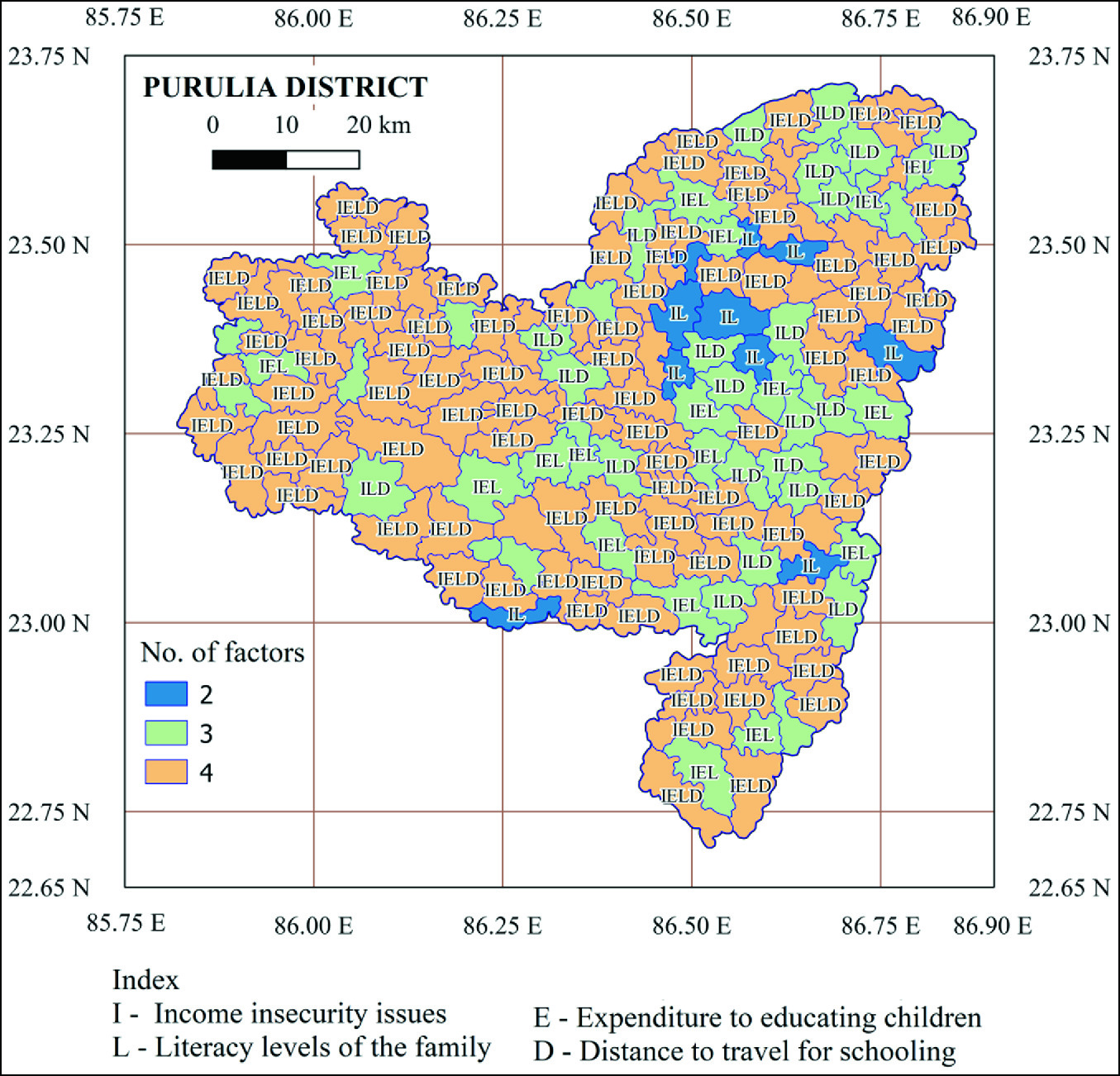 Predictive Models In Human Development Planning Springerlink