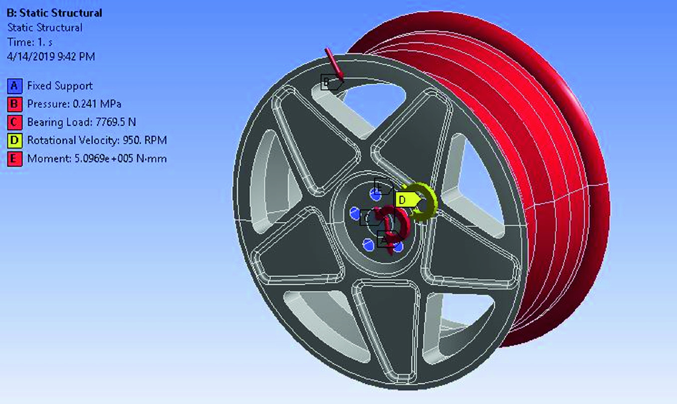 Design And Analysis Of Composite And Al Alloy Wheel Rim Springerlink