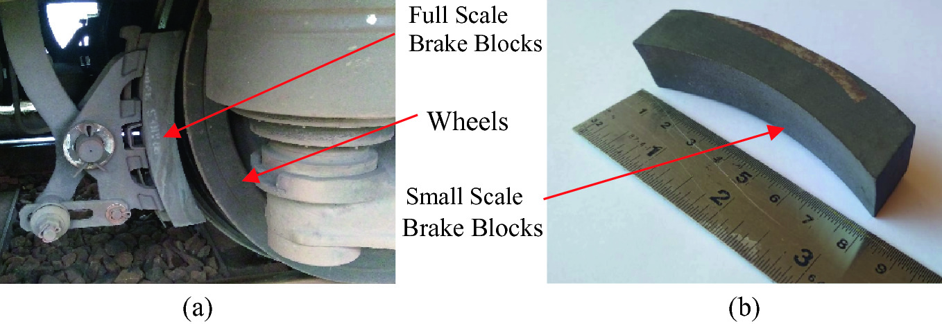 Frictional Characteristic Evaluation of Composite Brake Block Using a  Reduced-Scale Brake Dynamometer | SpringerLink