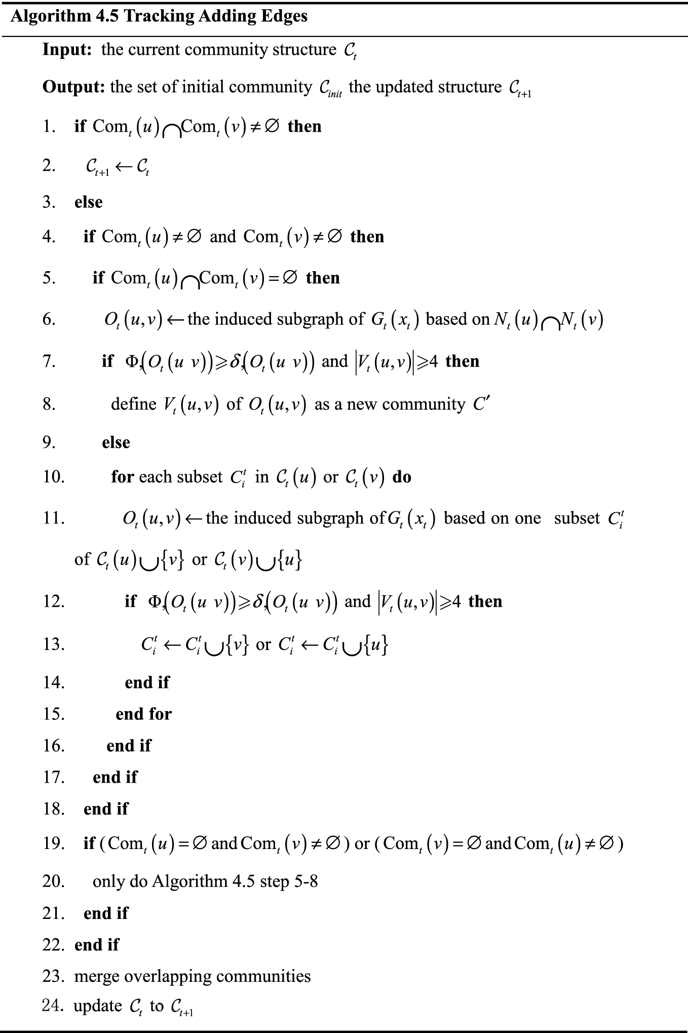 Network Community Detection Springerlink