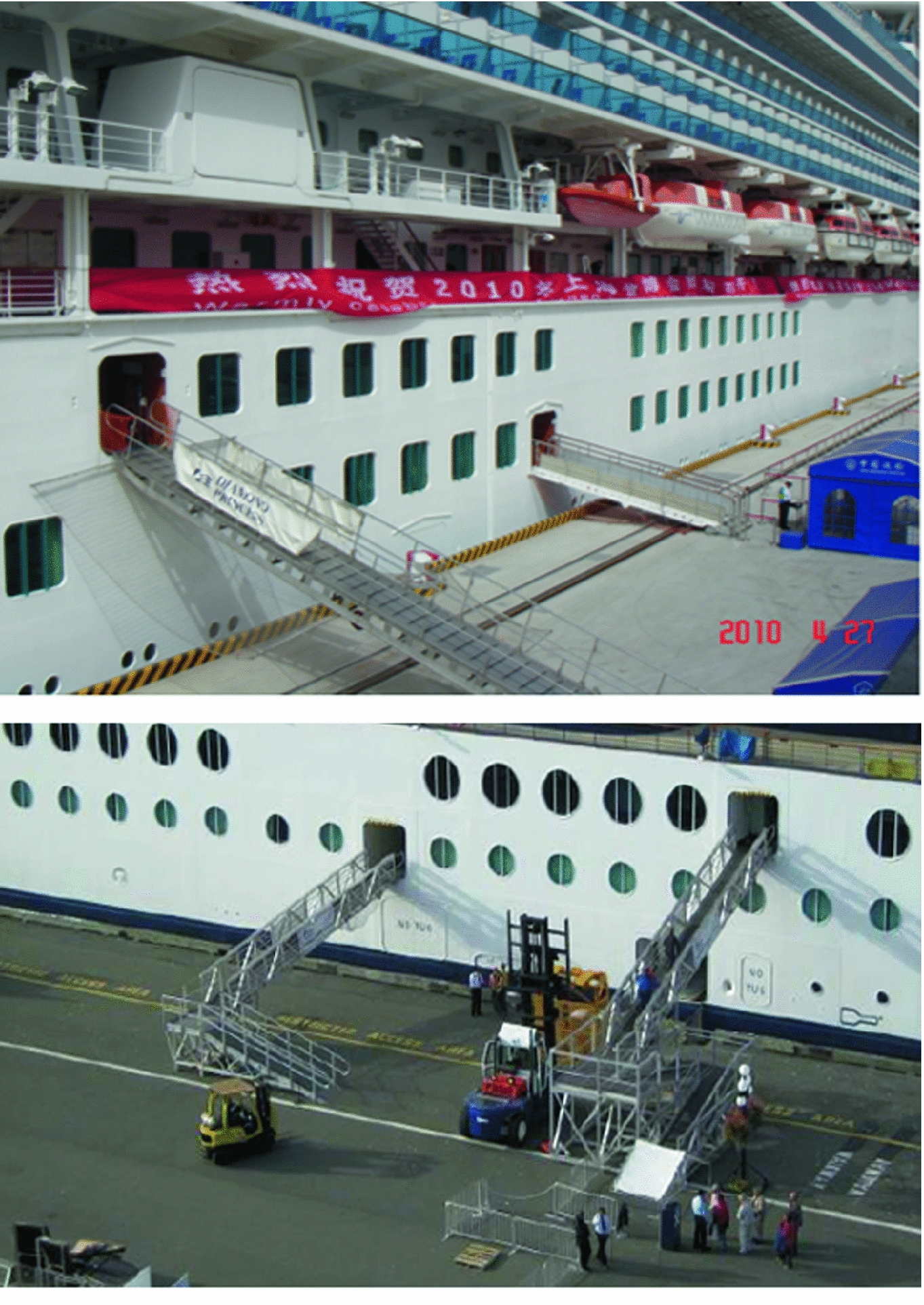 Cruise Terminal Process Springerlink