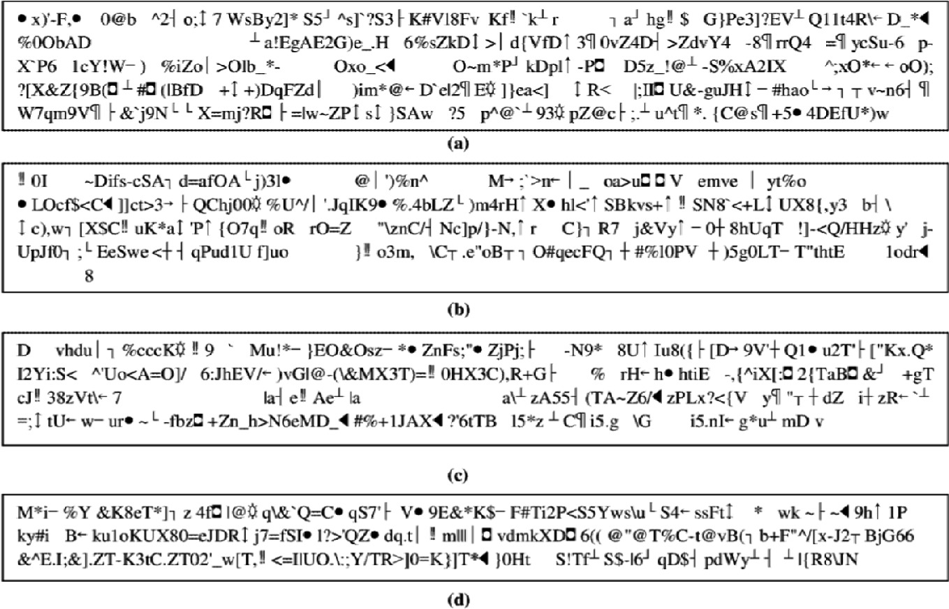 Multi Sized Multiple Text File Encryption System Using One Dimensional Chaotic Map Springerlink