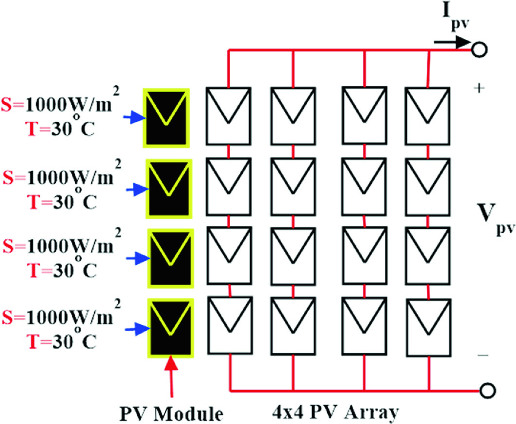 Performance Analysis Of Transistor Clamped H Bridge Multi Reference Multi Level Inverter For Standalone Pv System Springerlink