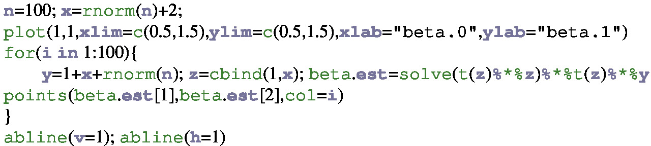 Linear Regression Springerlink