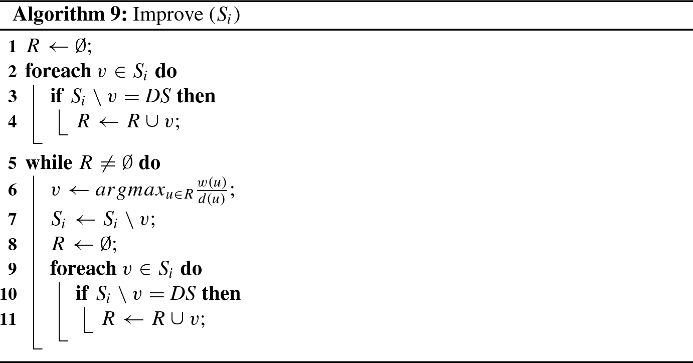 Hybridization Of Artificial Bee Colony Algorithm With Estimation Of Distribution Algorithm For Minimum Weight Dominating Set Problem Springerlink