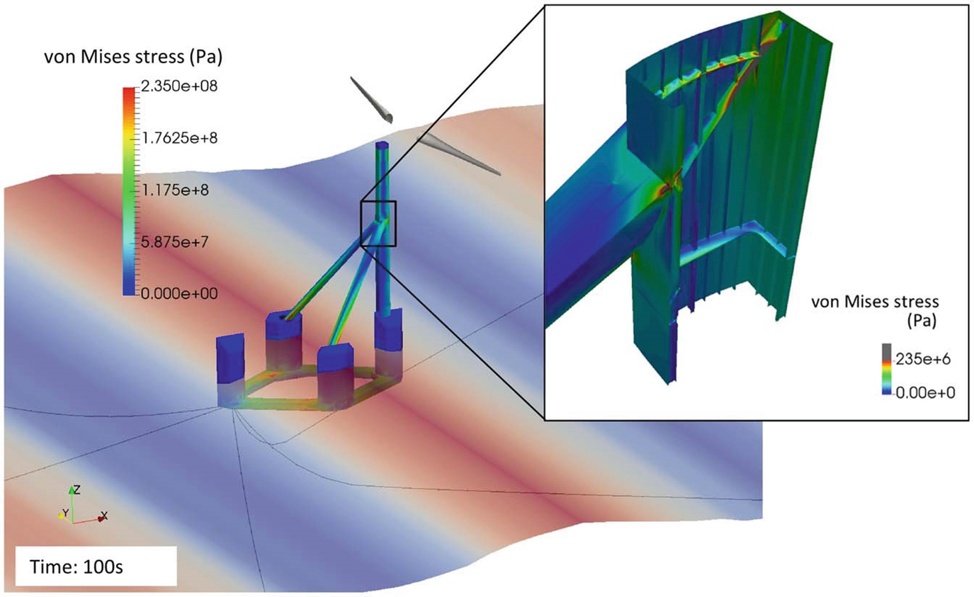 floating foundation a structural flaw floating foundation a structural flaw