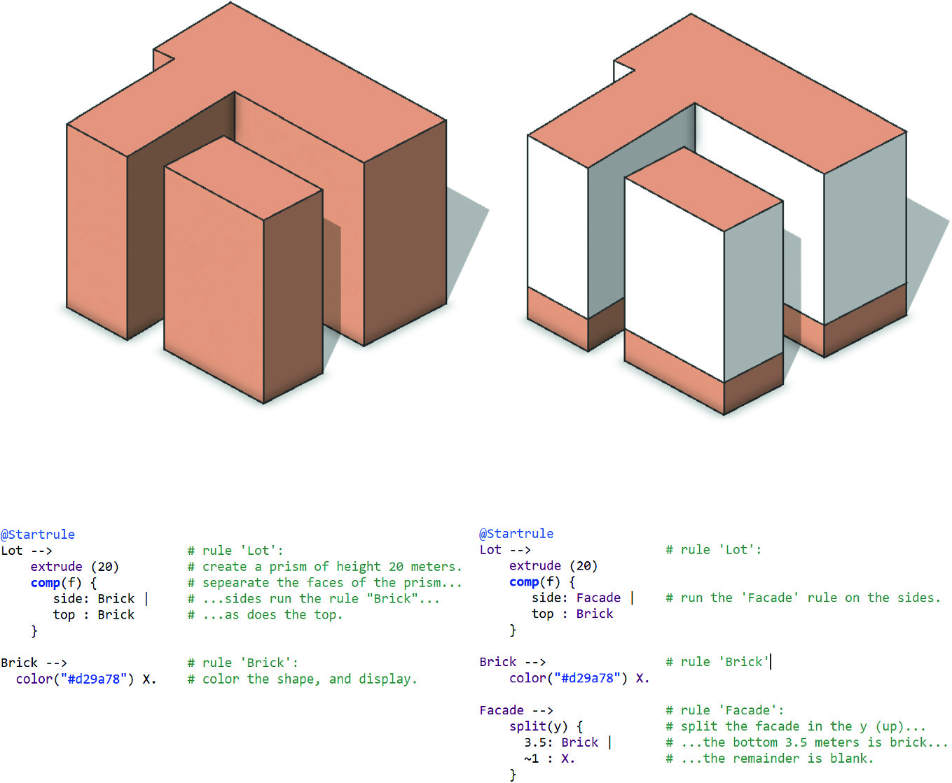 cityengine 2015 upgrade cityengine 2015 upgrade