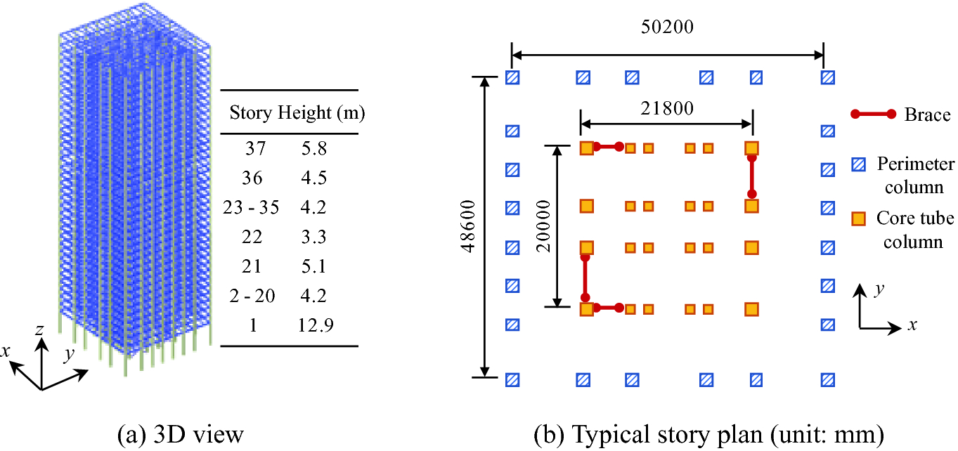 Comparison Of Seismic Design And Resilience Of Tall Buildings Based On Chinese And Us Design Codes Springerlink
