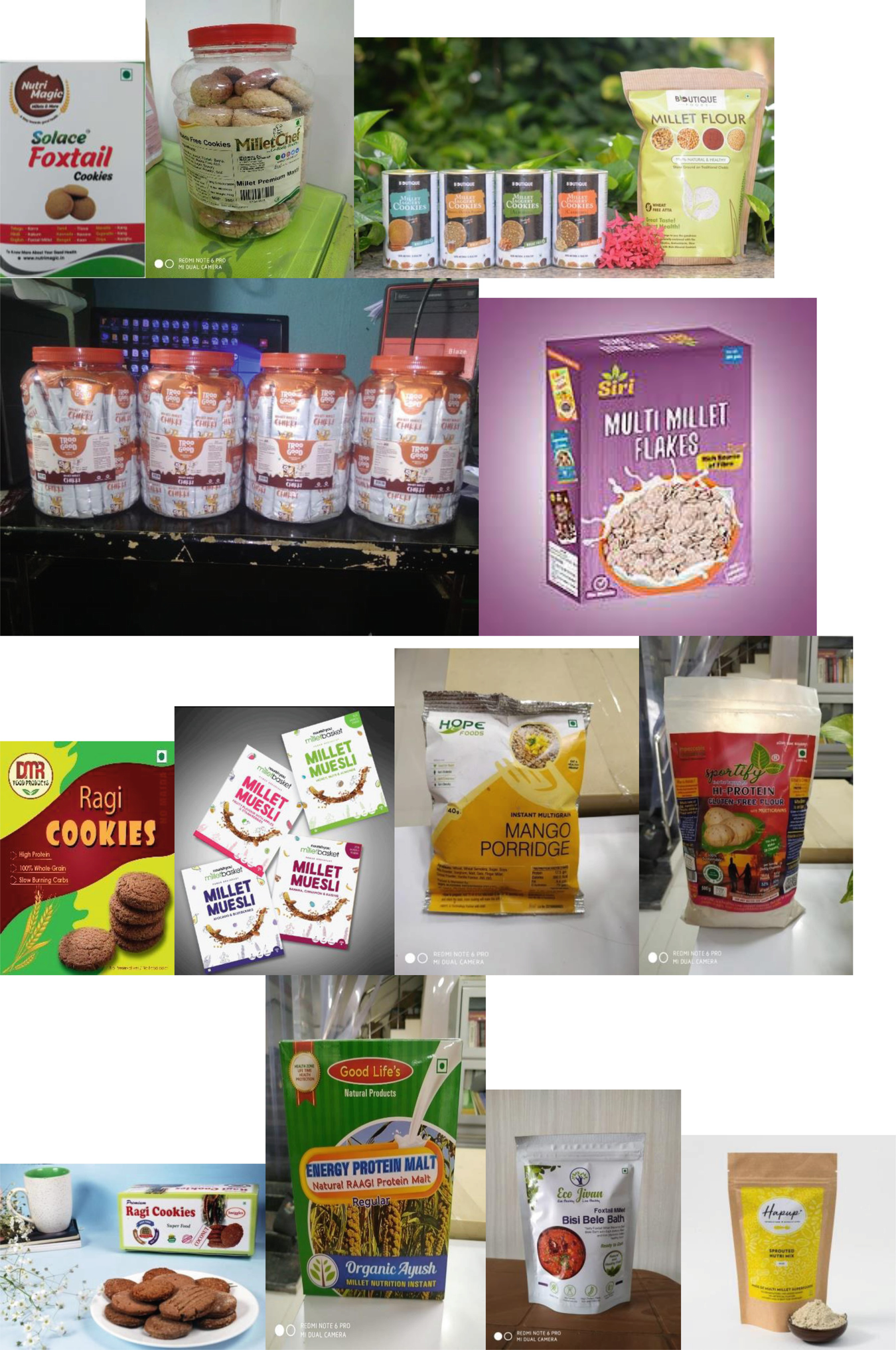 Role Of Nutrihub Incubation For The Development Of Business Opportunities In Millets An Indian Scenario Springerlink