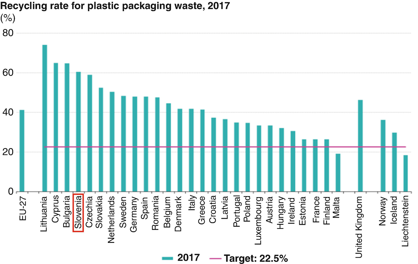 adidas lin graph org 82