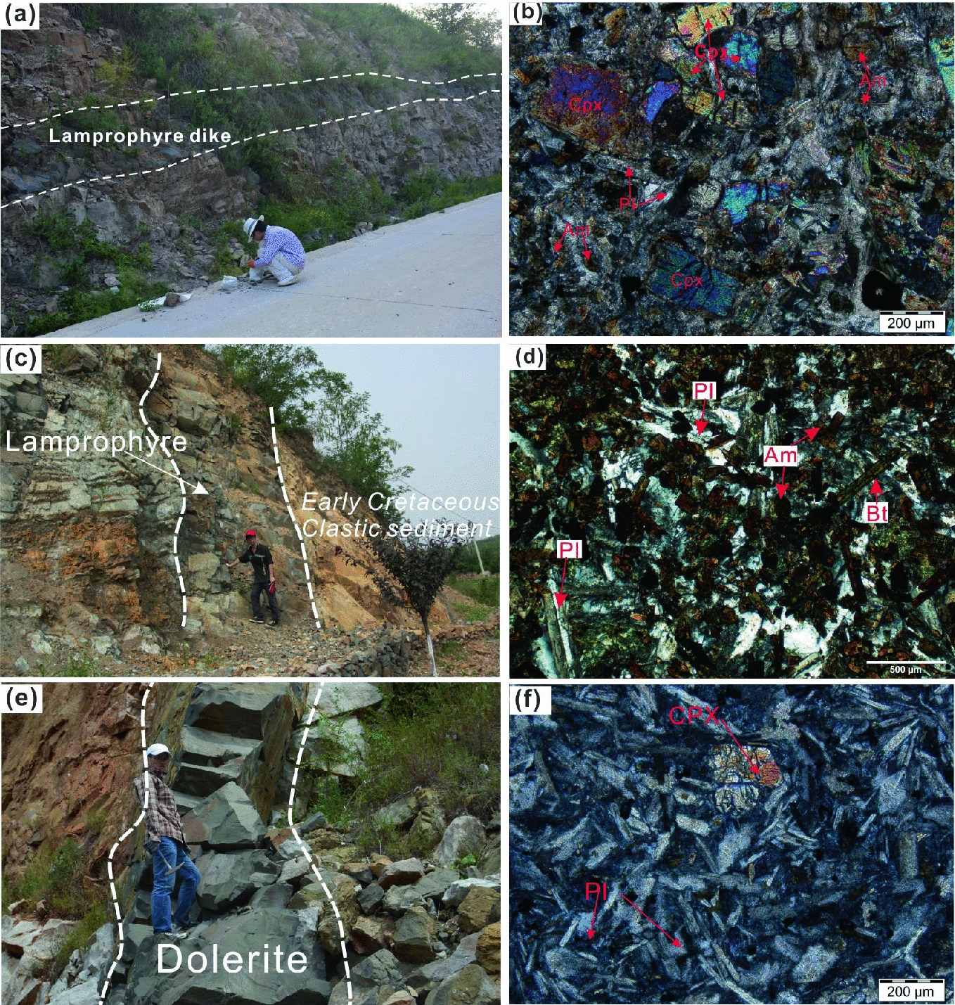 Micro Geochemistry Of Clinopyroxene Of The Mafic Dykes In The Jiaodong Peninsula Implications For Petrogenesis And Geodynamic Springerlink Micro Geochemistry Of Clinopyroxene Of The Mafic Dykes In The Jiaodong Peninsula Implications For Petrogenesis And Geodynamic Springerlink