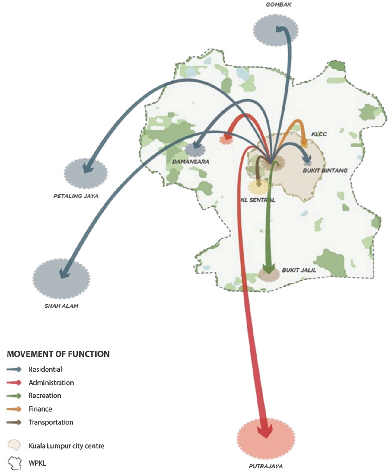 Kuala Lumpur: Gateway to Malaysia  SpringerLink