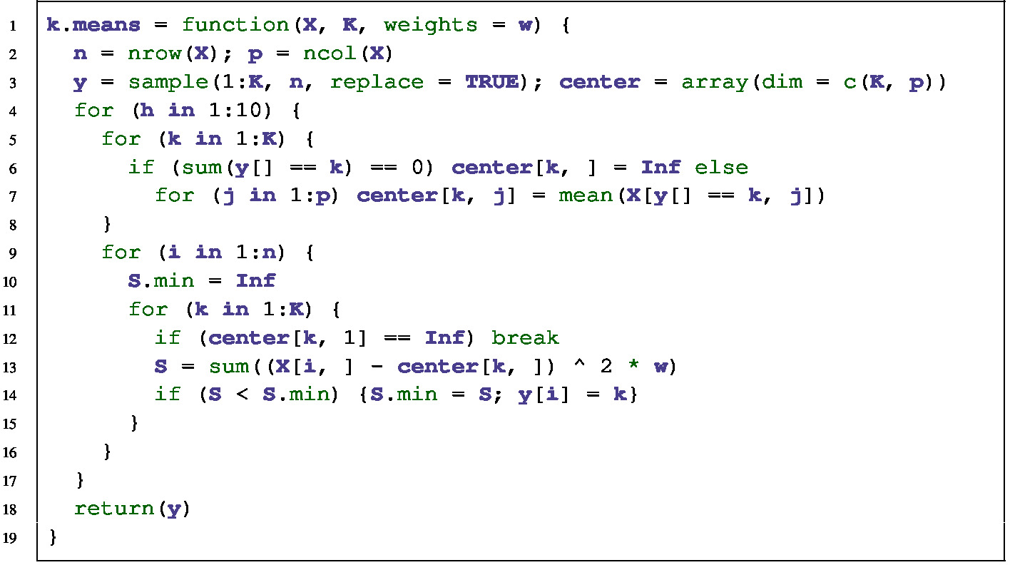Multivariate Analysis Springerlink