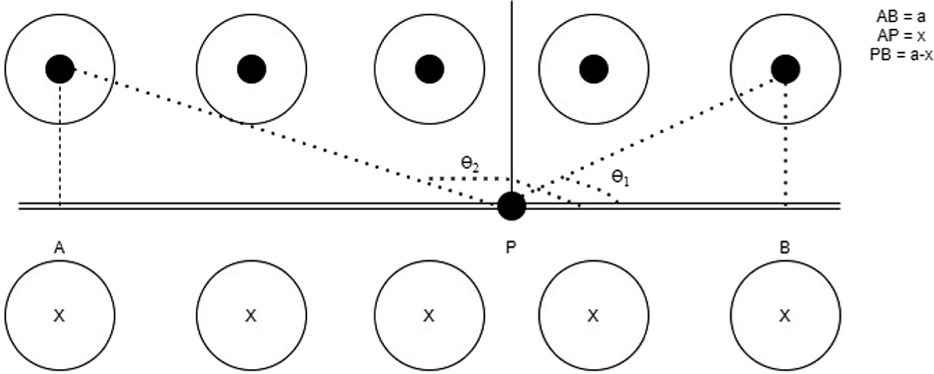 Comparative Study Of Linear Induction Motor Guns And Coil Guns For Naval And Ground Based Artillery Springerlink Comparative Study Of Linear Induction Motor Guns And Coil Guns For Naval And Ground Based Artillery Springerlink