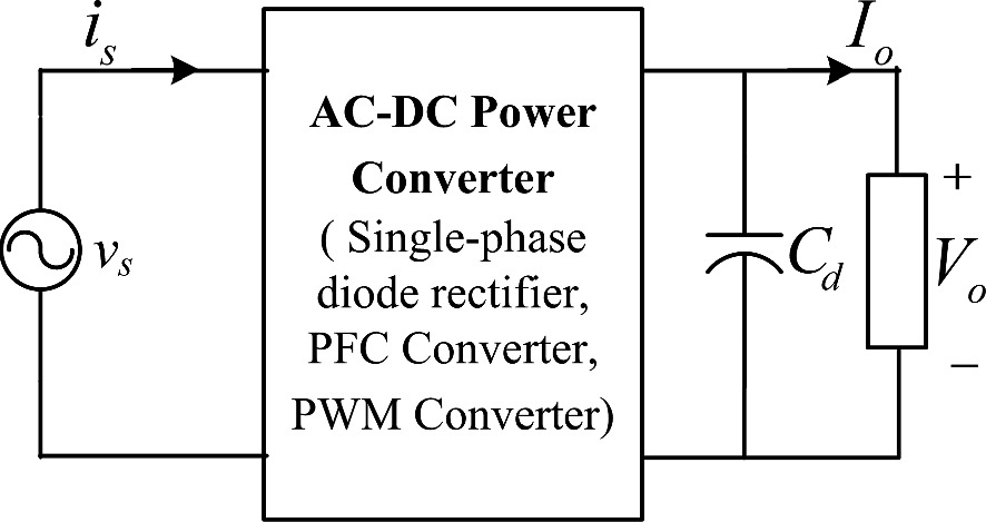 Control Scheme for Active Power Decoupling in PWM Converter with Increased  Power Density | SpringerLink