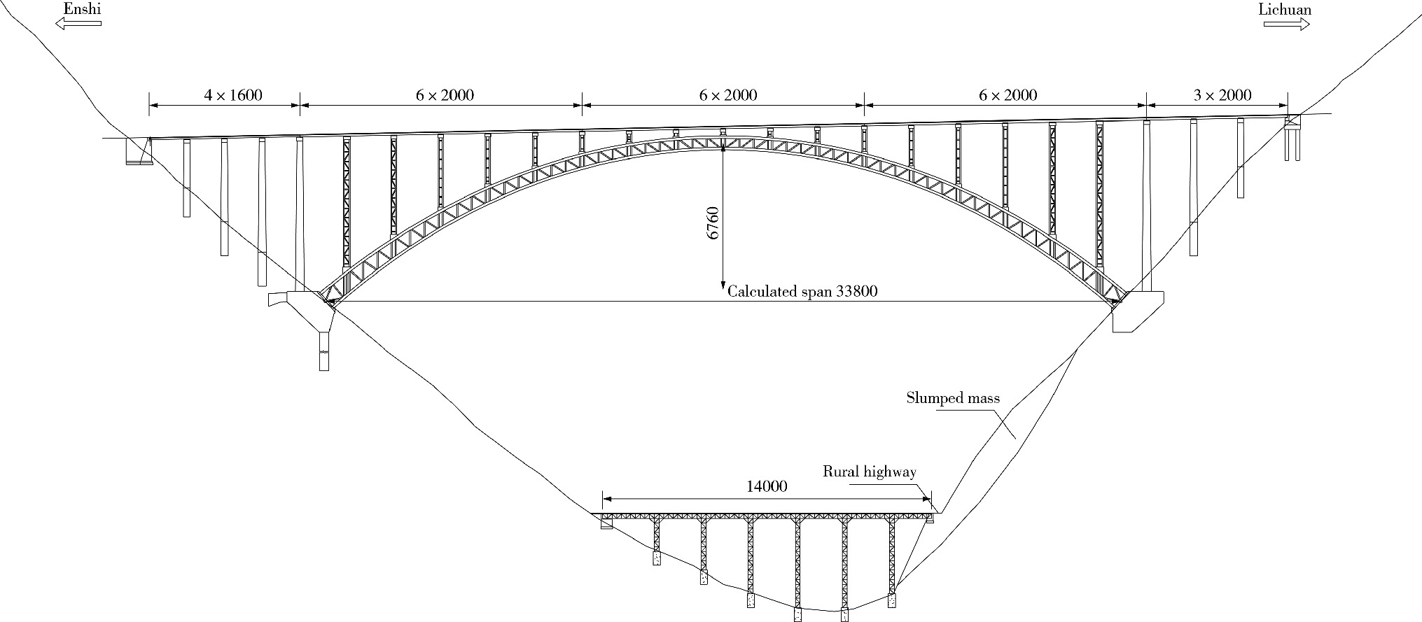 west point bridge designer 2016 12 meter height 200k bridge west point bridge designer 2016 12 meter height 200k bridge
