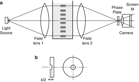Diffraction ultrasound images Diffraction ultrasound images