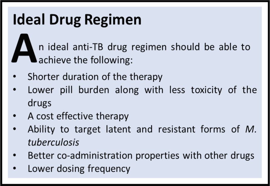 Challenges And Advances In Tb Drug Discovery Springerlink