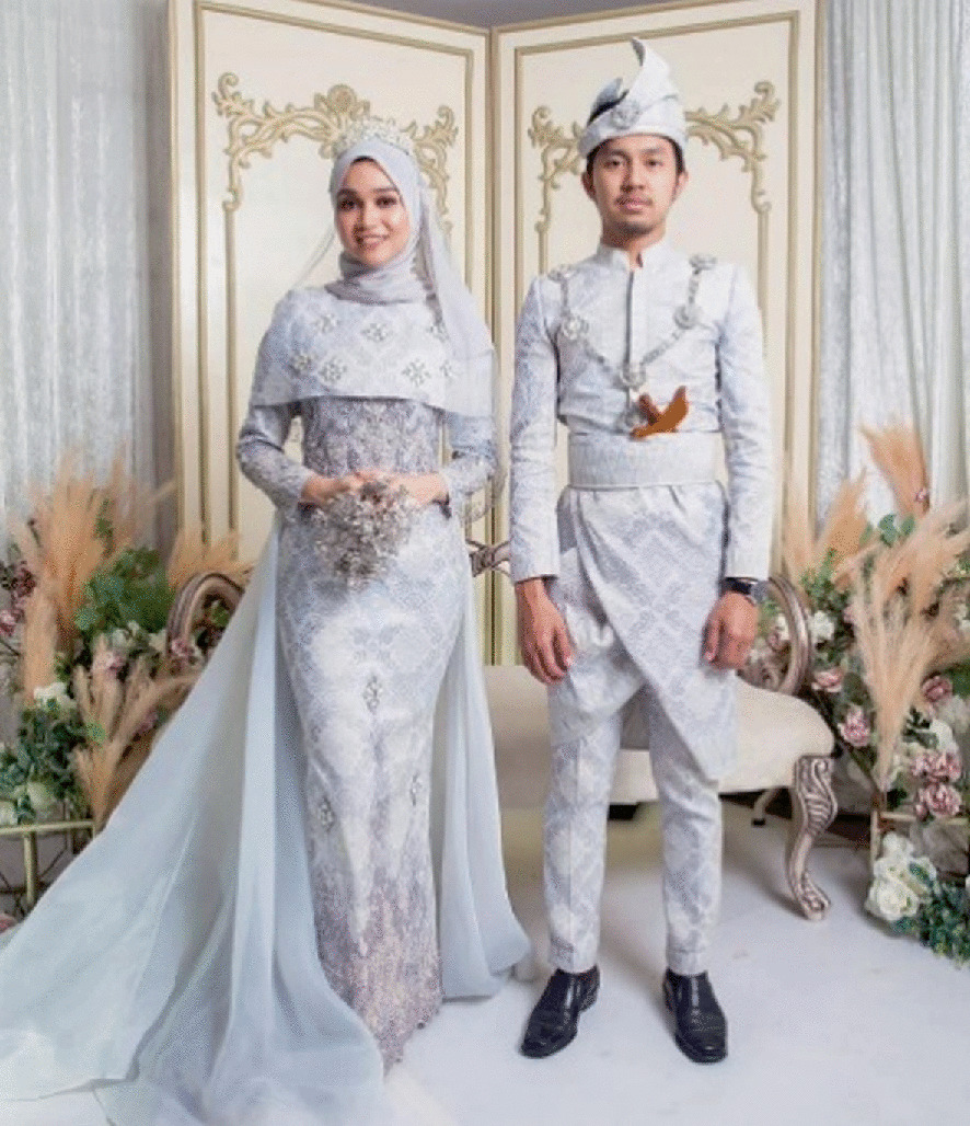 Symbolism in Brunei Malay Wedding Customs  SpringerLink