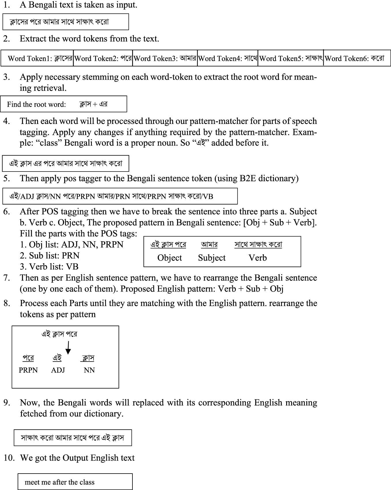 Bilingual Machine Translation Bengali To English Springerlink