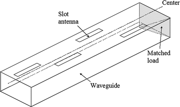 Waveguide Slot Array Antennas Springerlink