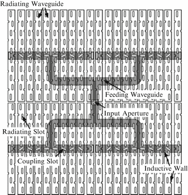 Waveguide Slot Array Antennas Springerlink