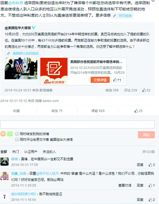 Foreign Embassies Use Of Weibo Springerlink