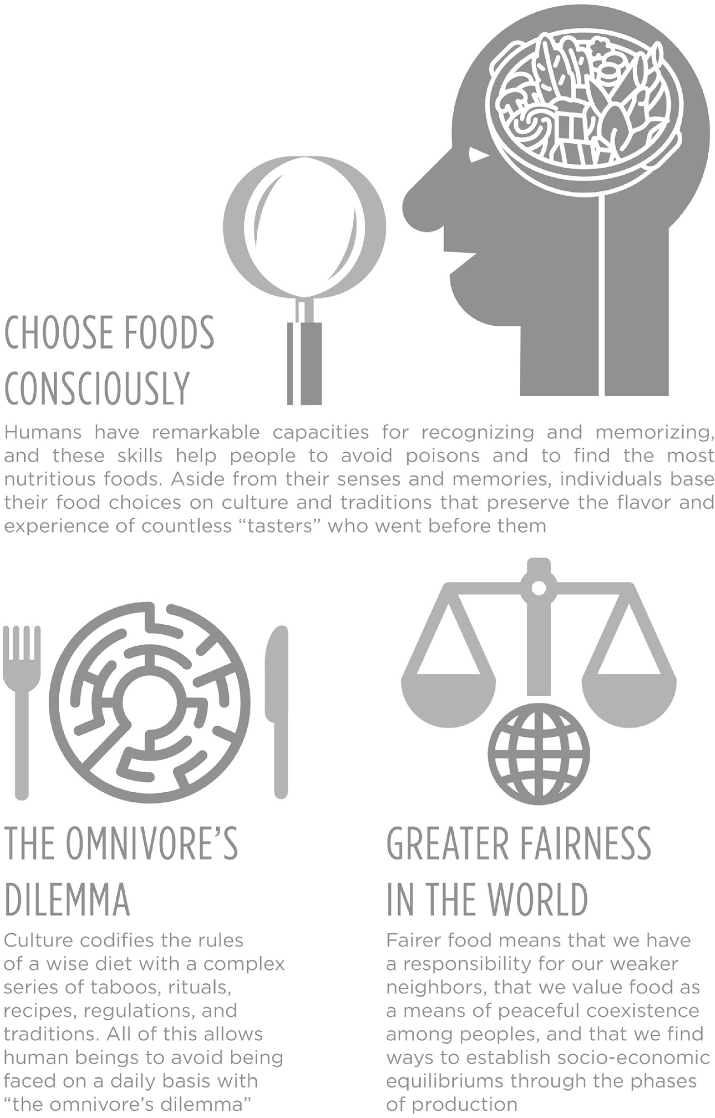 Food For Culture Springerlink - open image in new window